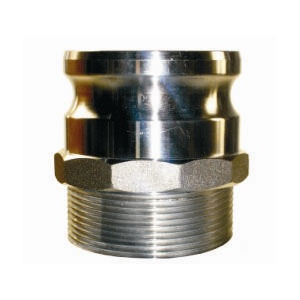 युग्मन/प्रकार एफ घटाउँदै